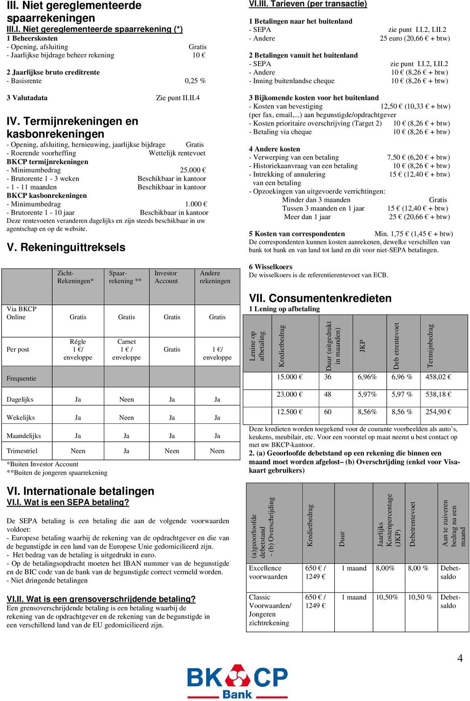 000 - Brutorente 1-3 weken Beschikbaar in kantoor - 1-11 maanden Beschikbaar in kantoor BKCP kasbonrekeningen - Minimumbedrag 1.