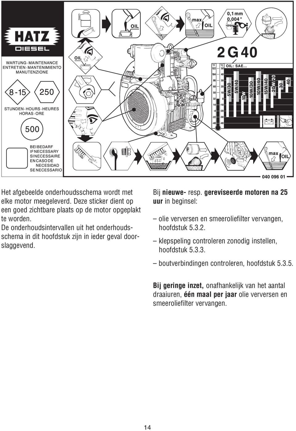 gereviseerde motoren na 25 uur in beginsel: olie verversen en smeeroliefilter vervangen, hoofdstuk 5.3.2. klepspeling controleren zonodig instellen, hoofdstuk 5.
