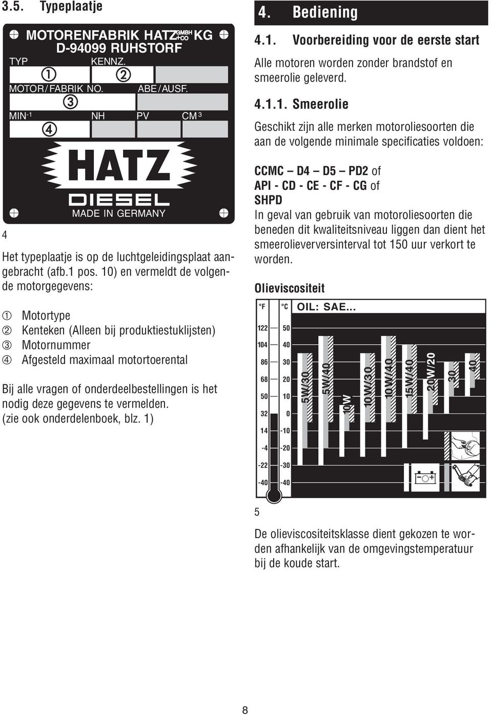 MIN NH PV CM -1 3 MADE IN GERMANY KG Motortype Kenteken (Alleen bij produktiestuklijsten) Motornummer Afgesteld maximaal motortoerental Bij alle vragen of onderdeelbestellingen is het nodig deze