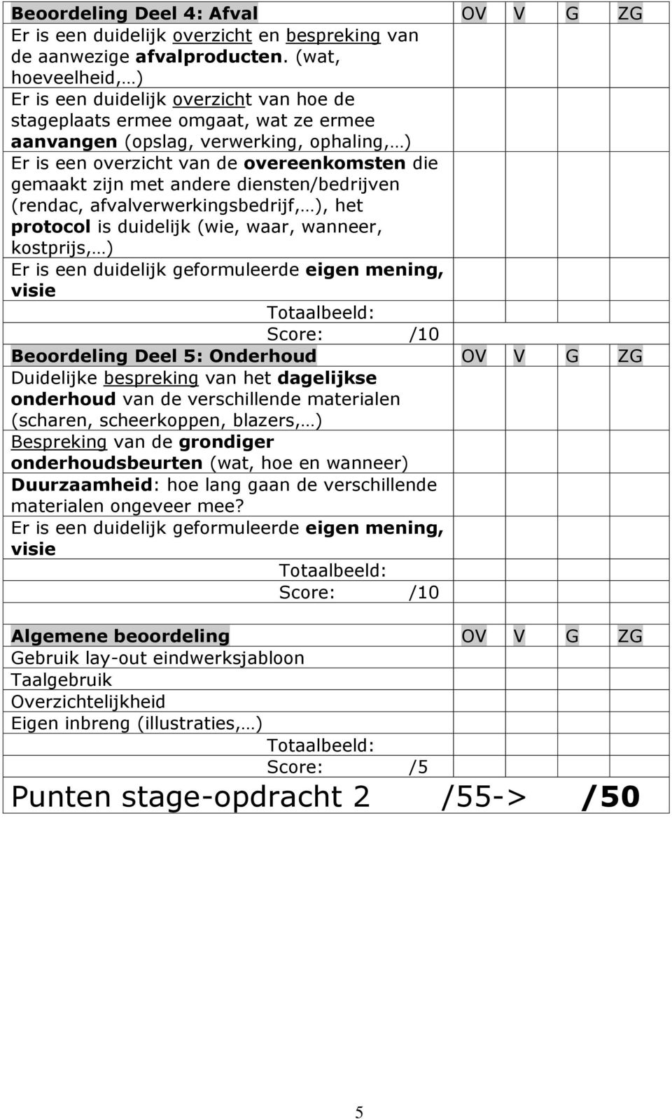 zijn met andere diensten/bedrijven (rendac, afvalverwerkingsbedrijf, ), het protocol is duidelijk (wie, waar, wanneer, kostprijs, ) Er is een duidelijk geformuleerde eigen mening, visie Score: /10