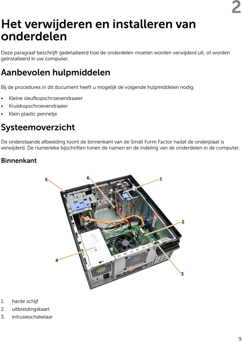 Aanbevolen hulpmiddelen Bij de procedures in dit document heeft u mogelijk de volgende hulpmiddelen nodig: Kleine sleufkopschroevendraaier