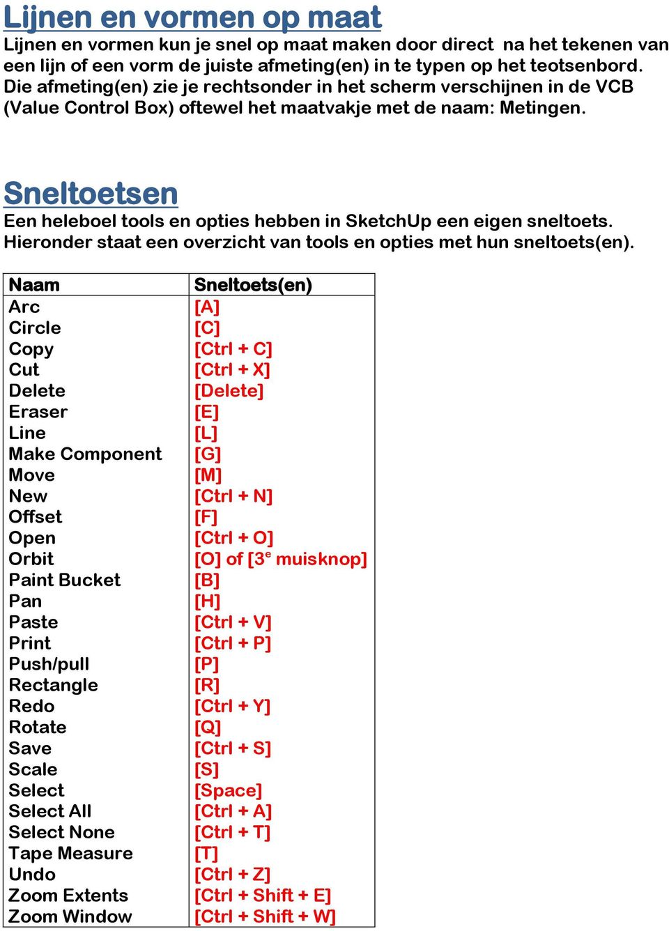 Sneltoetsen Een heleboel tools en opties hebben in SketchUp een eigen sneltoets. Hieronder staat een overzicht van tools en opties met hun sneltoets(en).