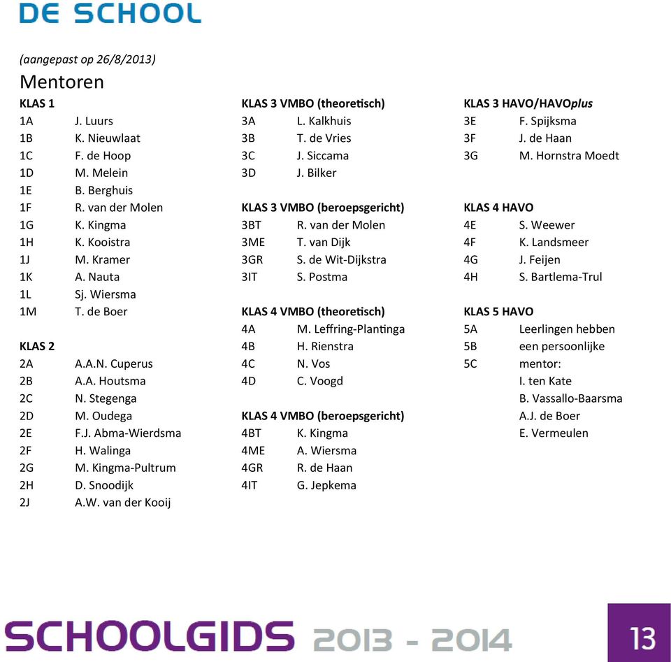 van Dijk 4F K. Landsmeer 1J M. Kramer 3GR S. de Wit-Dijkstra 4G J. Feijen 1K A. Nauta 3IT S. Postma 4H S. Bartlema-Trul 1L Sj. Wiersma 1M T. de Boer KLAS 4 VMBO (theoretisch) KLAS 5 HAVO 4A M.