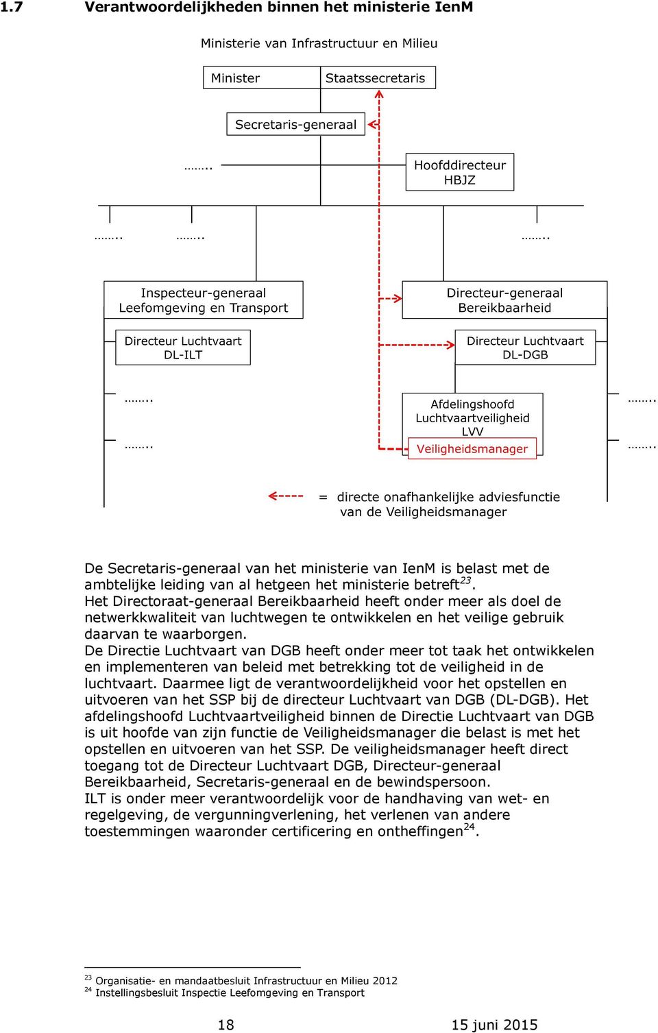 De Directie Luchtvaart van DGB heeft onder meer tot taak het ontwikkelen en implementeren van beleid met betrekking tot de veiligheid in de luchtvaart.