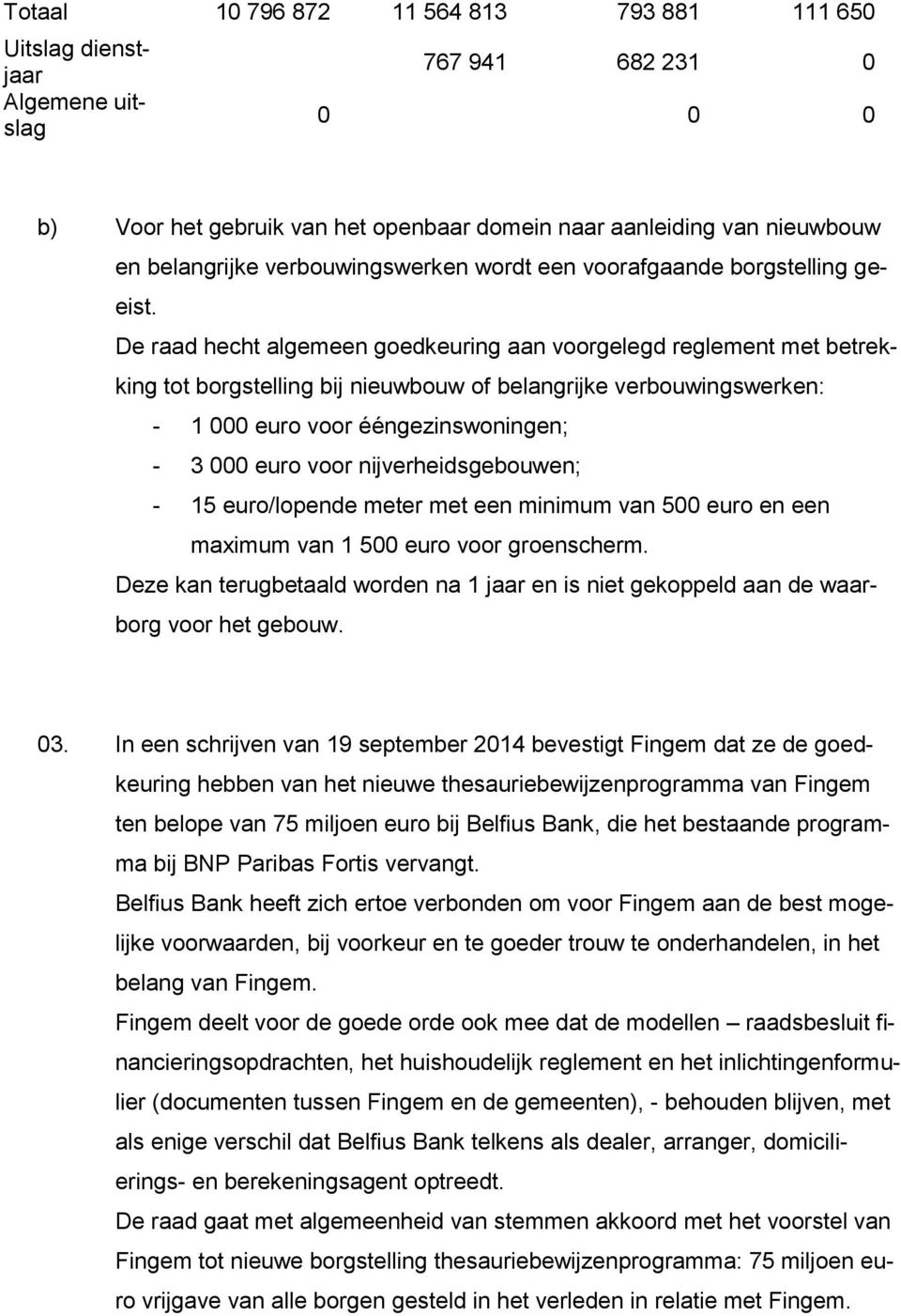 De raad hecht algemeen goedkeuring aan voorgelegd reglement met betrekking tot borgstelling bij nieuwbouw of belangrijke verbouwingswerken: - 1 000 euro voor ééngezinswoningen; - 3 000 euro voor