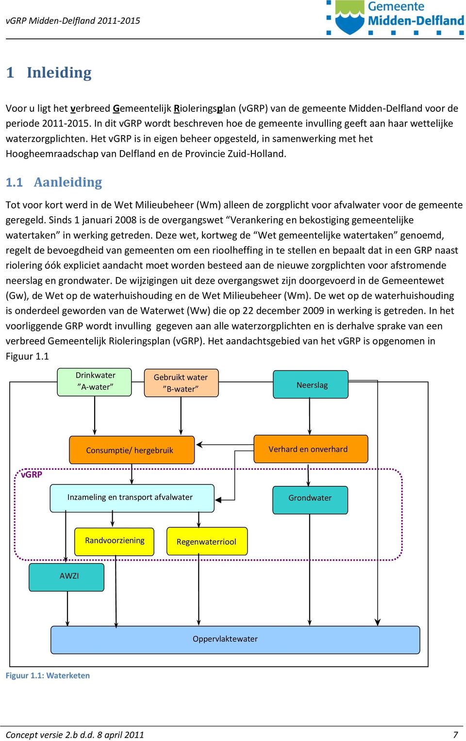 Het vgrp is in eigen beheer opgesteld, in samenwerking met het Hoogheemraadschap van Delfland en de Provincie Zuid-Holland. 1.