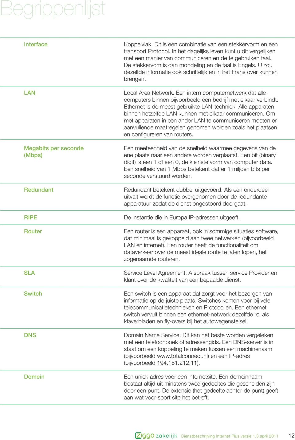 U zou dezelfde informatie ook schriftelijk en in het Frans over kunnen brengen. Local Area Network. Een intern computernetwerk dat alle computers binnen bijvoorbeeld één bedrijf met elkaar verbindt.