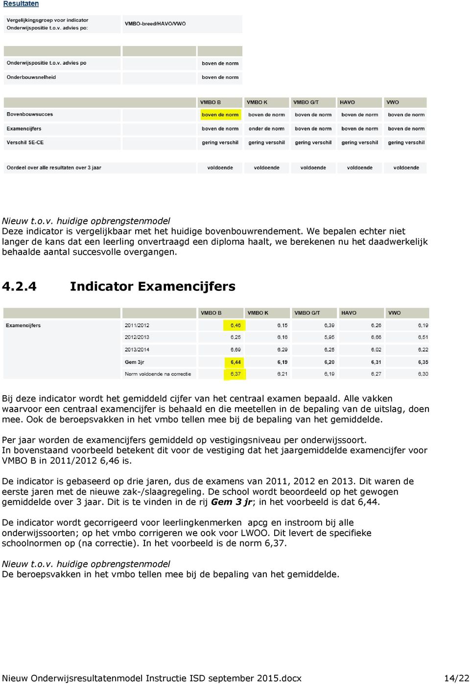 4 Indicator Examencijfers Bij deze indicator wordt het gemiddeld cijfer van het centraal examen bepaald.
