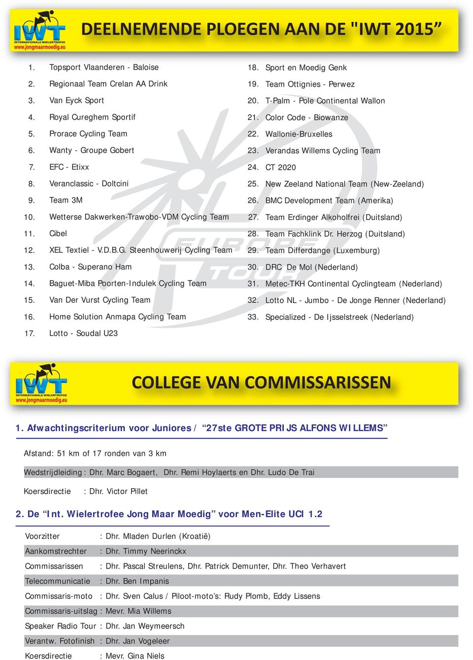 EFC - Etixx 24. CT 2020 8. Veranclassic - Doltcini 25. New Zeeland National Team (New-Zeeland) 9. Team 3M 26. BMC Development Team (Amerika) 10. Wetterse Dakwerken-Trawobo-VDM Cycling Team 27.