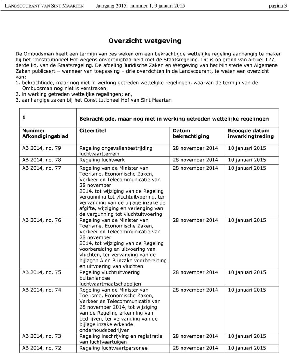 De afdeling Juridische Zaken en Wetgeving van het Ministerie van Algemene Zaken publiceert wanneer van toepassing drie overzichten in de Landscourant, te weten een overzicht van: 1.