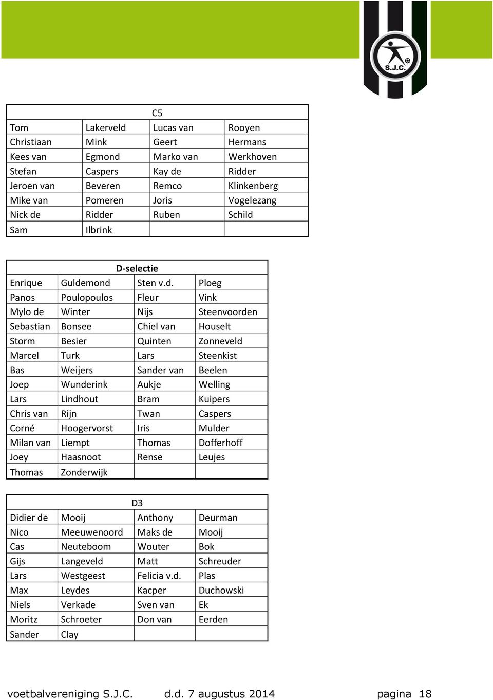 Ridder Ruben Schild Sam Ilbrink D-selectie Enrique Guldemond Sten v.d. Ploeg Panos Poulopoulos Fleur Vink Mylo de Winter Nijs Steenvoorden Sebastian Bonsee Chiel van Houselt Storm Besier Quinten