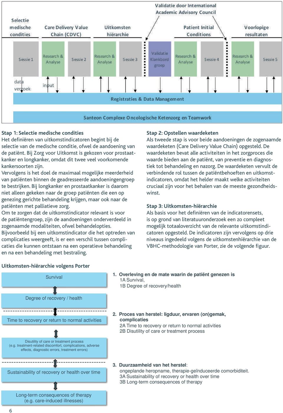 Vervolgens is het doel de maximaal mogelijke meerderheid van patiënten binnen de geadresseerde aandoeningengroep te bestrijken.