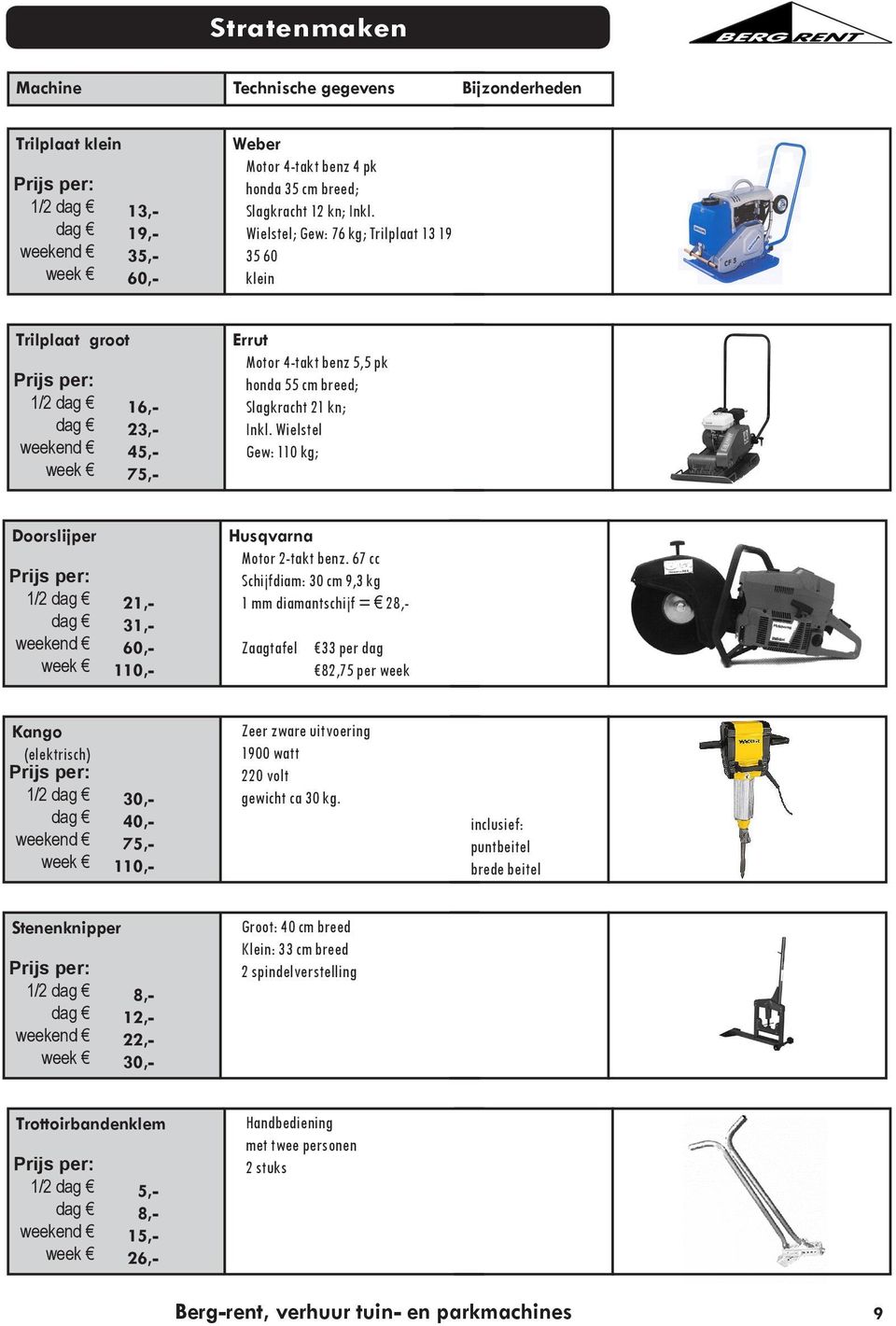 Wielstel Gew: 110 kg; Doorslijper 1/2 21,- 31,- 110,- Husqvarna Motor 2-takt benz.