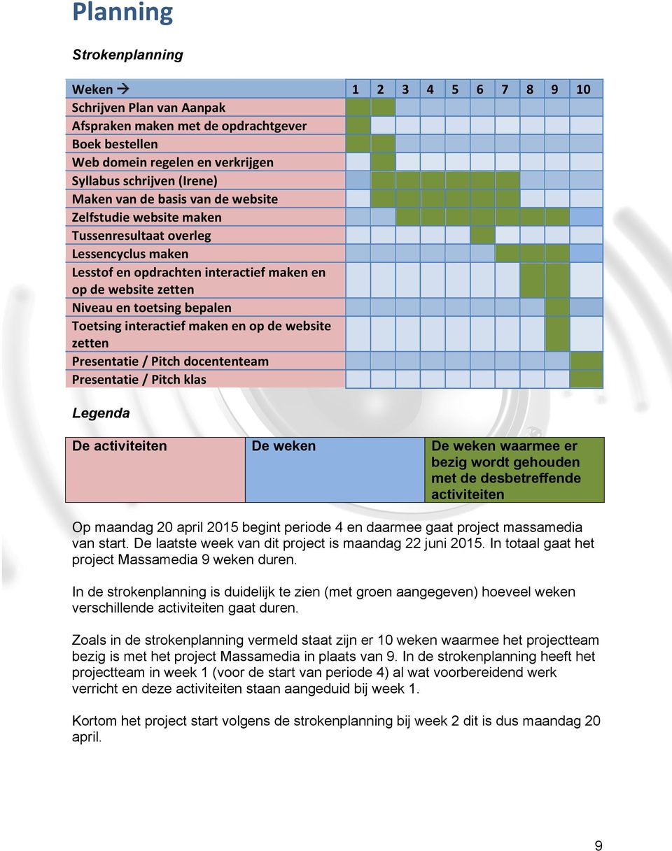 Zelfstudie website maken Tussenresultaat overleg Lessencyclus maken Lesstof en opdrachten interactief maken en op de website zetten Niveau en toetsing bepalen Toetsing interactief maken en op de