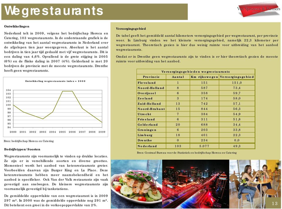 Absoluut is het aantal bedrijven in tien jaar tijd gedaald met vijf wegrestaurants. Dit is een daling van 4,6%. Opvallend is de grote stijging in 2005 (6%) en de flinke daling in 2007 (4%).