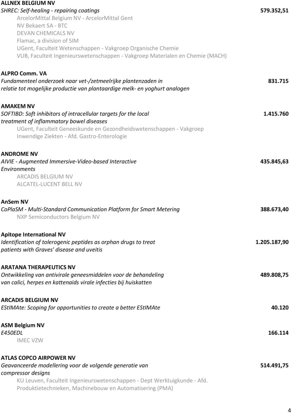 Ingenieurswetenschappen - Vakgroep Materialen en Chemie (MACH) ALPRO Comm. VA Fundamenteel onderzoek naar vet-/zetmeelrijke plantenzaden in 831.