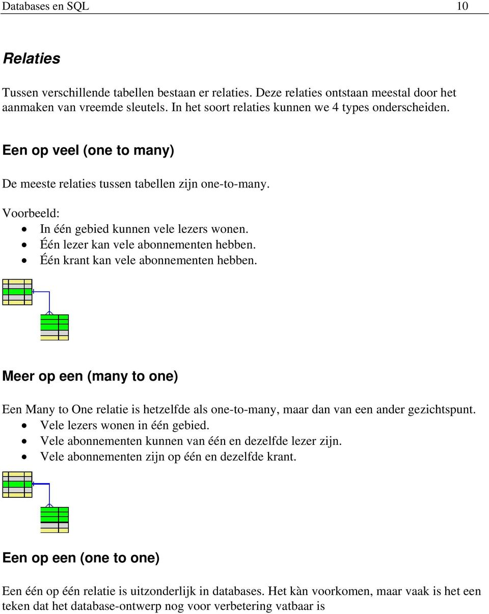 Één lezer kan vele abonnementen hebben. Één krant kan vele abonnementen hebben. Meer op een (many to one) Een Many to One relatie is hetzelfde als one-to-many, maar dan van een ander gezichtspunt.