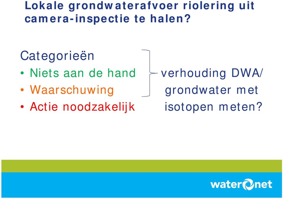 Categorieën Niets aan de hand Waarschuwing