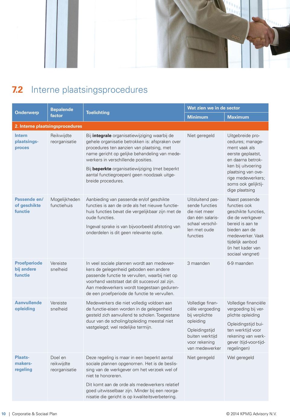 plaatsing, met name gericht op gelijke behandeling van medewerkers in verschillende posities.