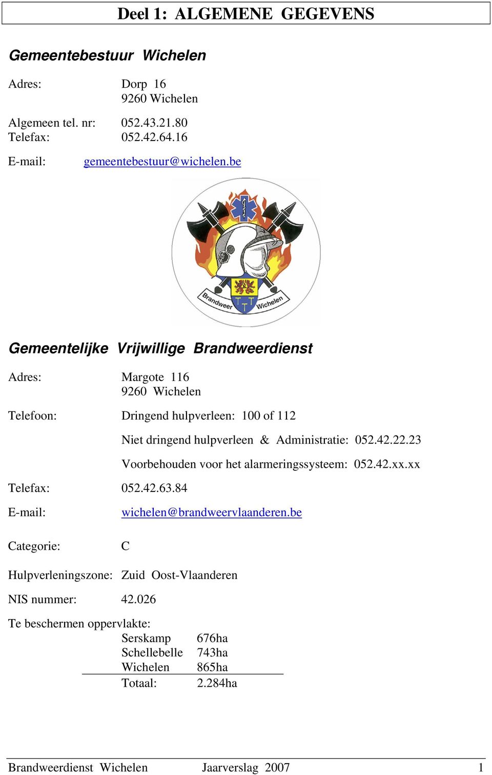 84 Niet dringend hulpverleen & Administratie: 052.42.22.23 Voorbehouden voor het alarmeringssysteem: 052.42.xx.xx E-mail: Categorie: wichelen@brandweervlaanderen.