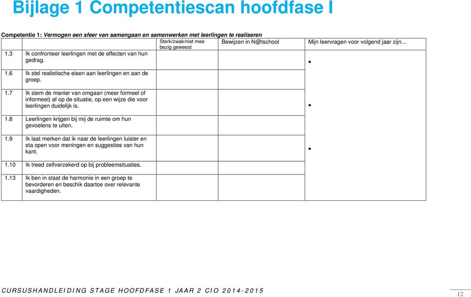 6 Ik stel realistische eisen aan leerlingen en aan de groep. 1.7 Ik stem de manier van omgaan (meer formeel of informeel) af op de situatie, op een wijze die voor leerlingen duidelijk is. 1.8 Leerlingen krijgen bij mij de ruimte om hun gevoelens te uiten.