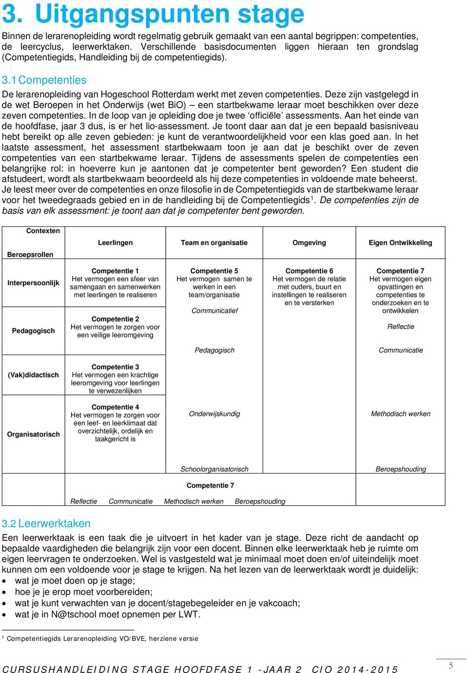 1 Competenties De lerarenopleiding van Hogeschool Rotterdam werkt met zeven competenties.