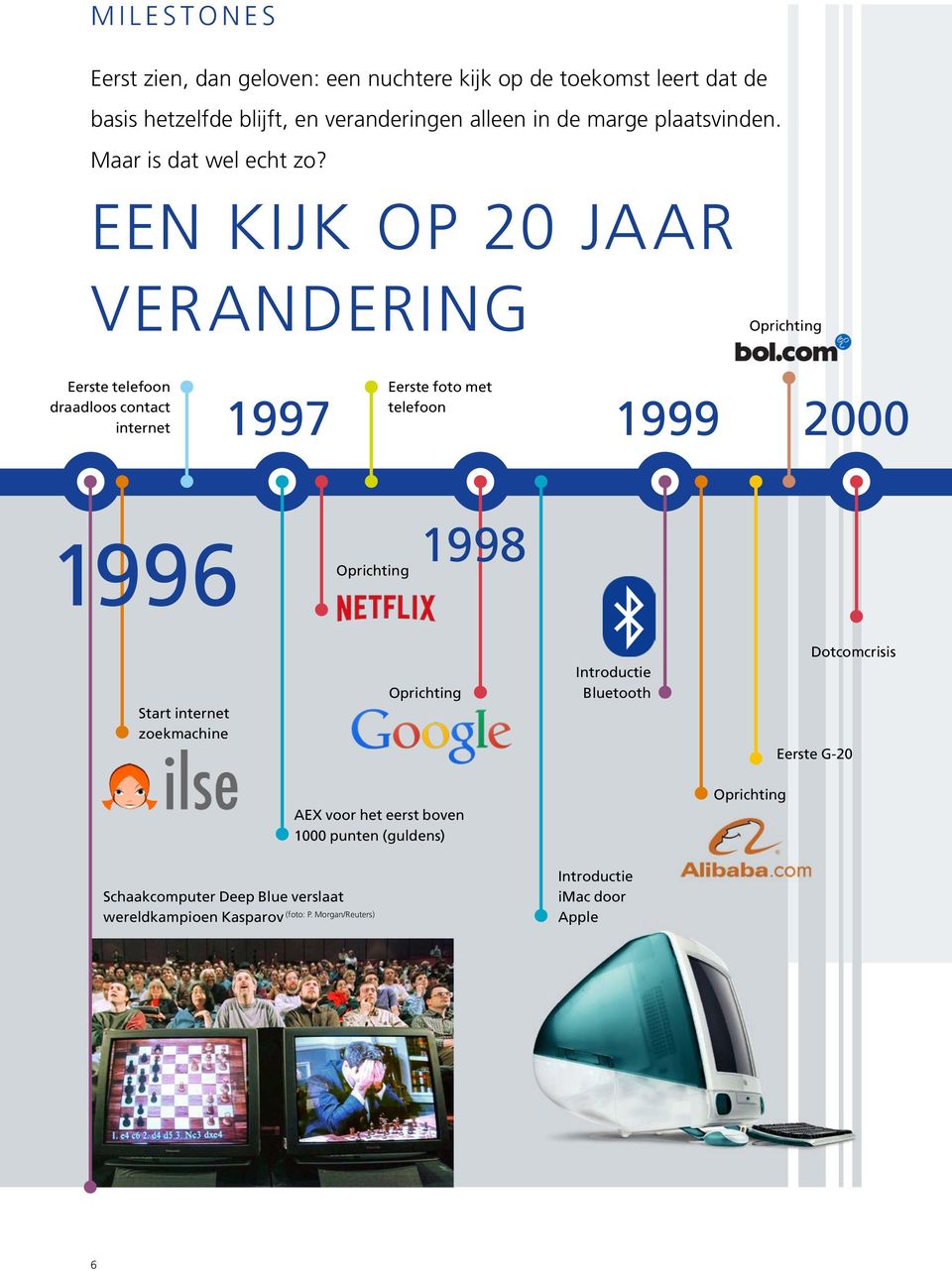 EEN KIJK OP 20 JAAR VERANDERING Oprichting Eerste telefoon draadloos contact internet Eerste foto met telefoon 1997 1999 2000 1996 Oprichting