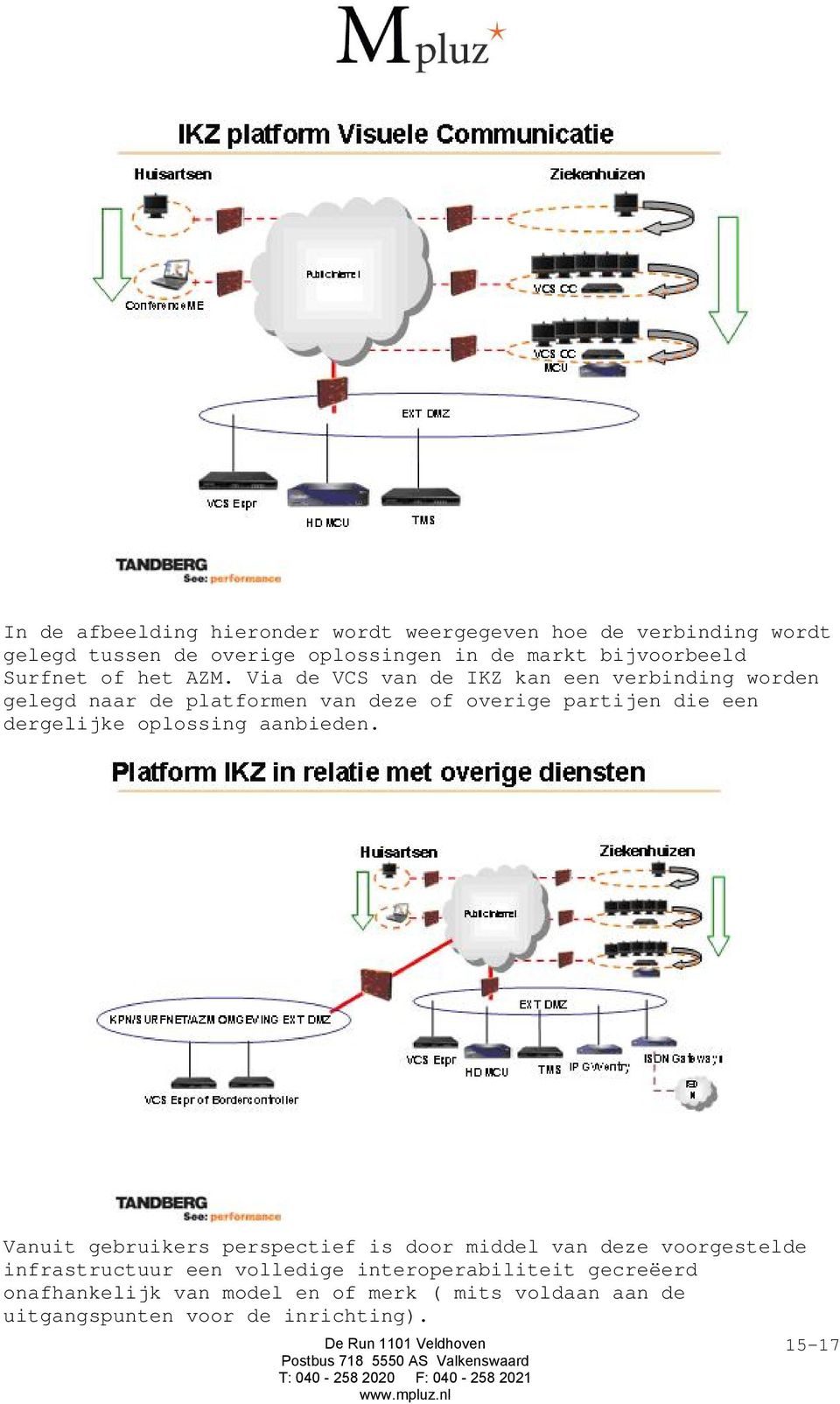 Via de VCS van de IKZ kan een verbinding worden gelegd naar de platformen van deze of overige partijen die een dergelijke