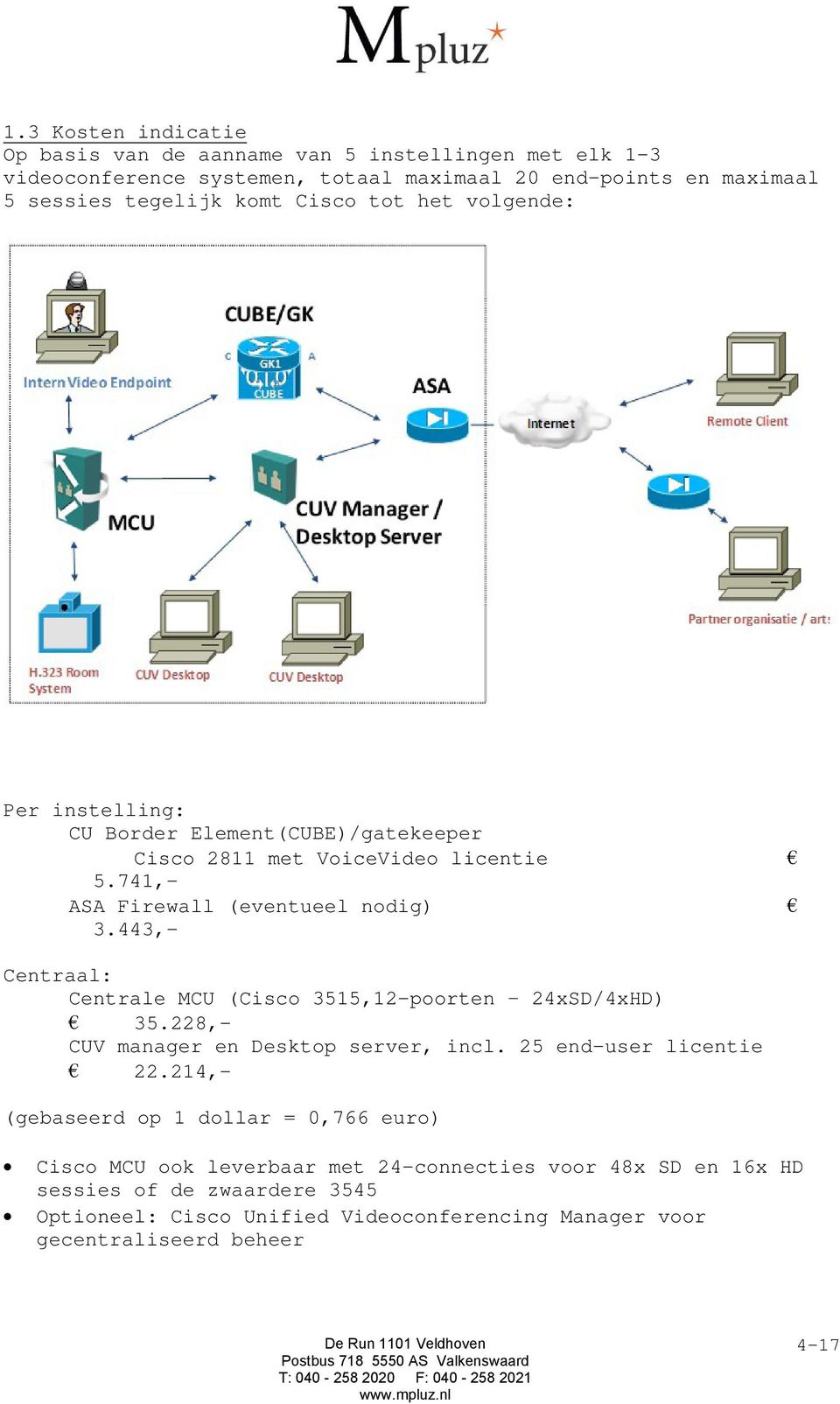 443,- Centraal: Centrale MCU (Cisco 3515,12-poorten 24xSD/4xHD) 35.228,- CUV manager en Desktop server, incl. 25 end-user licentie 22.