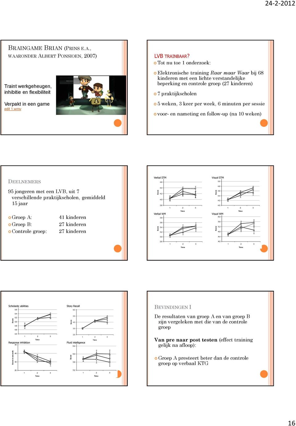 wmv 5 weken, 3 keer per week, 6 minuten per sessie voor- en nameting en follow-up (na 10 weken) DEELNEMERS 95 jongeren met een LVB, uit 7 verschillende praktijkscholen, gemiddeld 15 jaar Groep A: