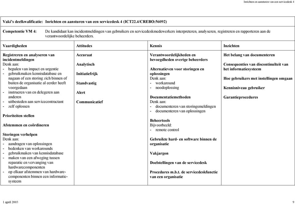 - instrueren van en delegeren aan anderen - uitbesteden aan servicecontractant - zelf oplossen Prioriteiten stellen Afstemmen en coördineren Storingen verhelpen - aandragen van oplossingen - bedenken