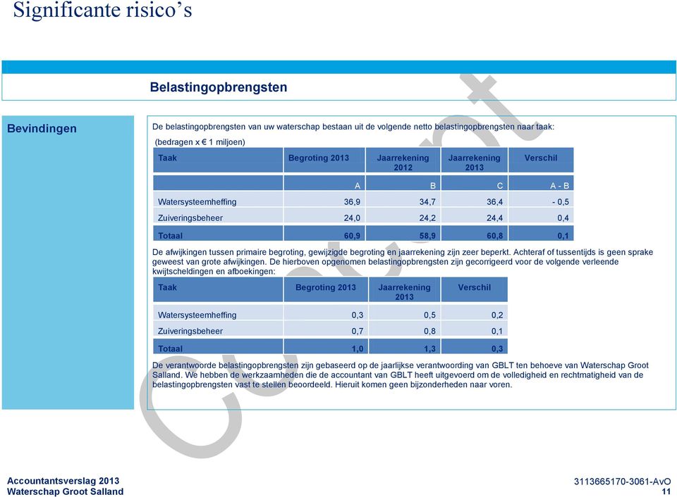 begroting, gewijzigde begroting en jaarrekening zijn zeer beperkt. Achteraf of tussentijds is geen sprake geweest van grote afwijkingen.