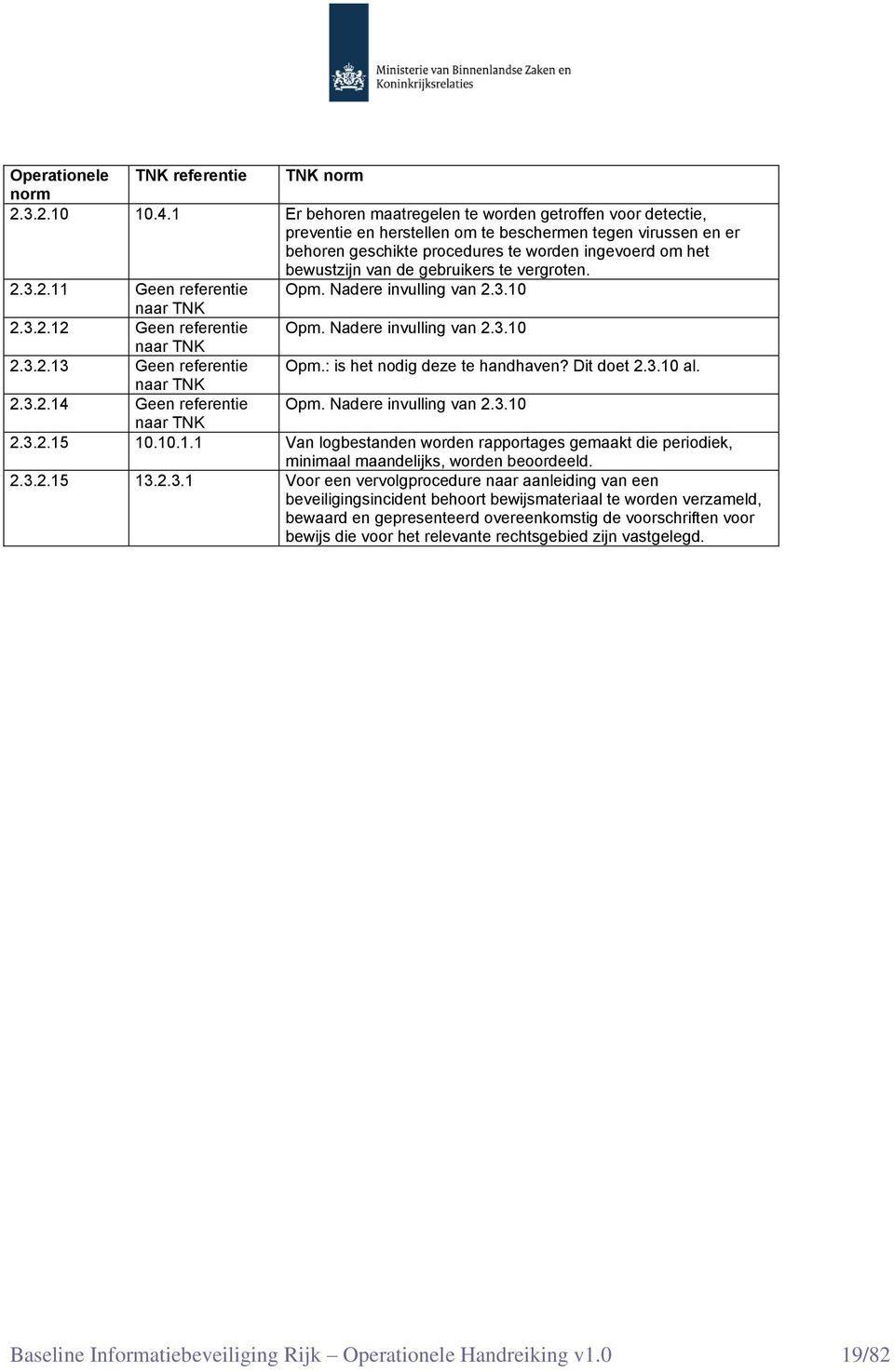 gebruikers te vergroten. 2.3.2.11 Geen referentie Opm. Nadere invulling van 2.3.10 naar TNK 2.3.2.12 Geen referentie Opm. Nadere invulling van 2.3.10 naar TNK 2.3.2.13 Geen referentie Opm.