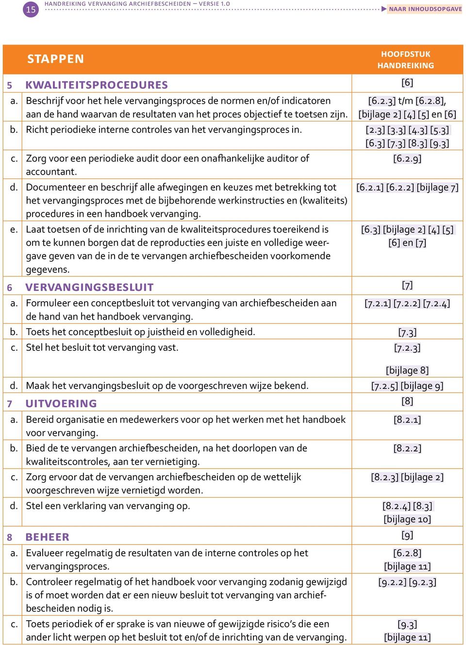 Zorg voor een periodieke audit do