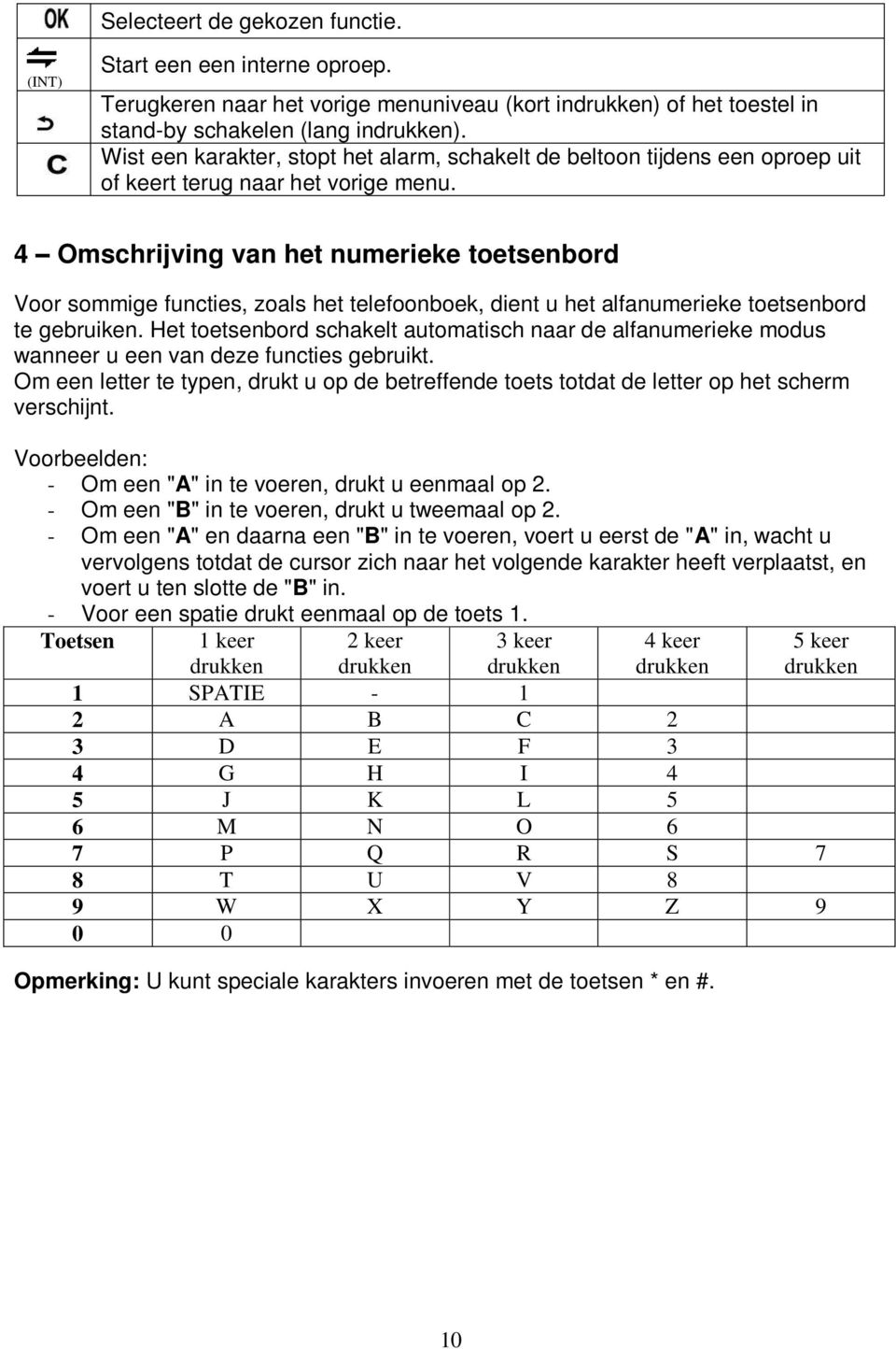 4 Omschrijving van het numerieke toetsenbord Voor sommige functies, zoals het telefoonboek, dient u het alfanumerieke toetsenbord te gebruiken.