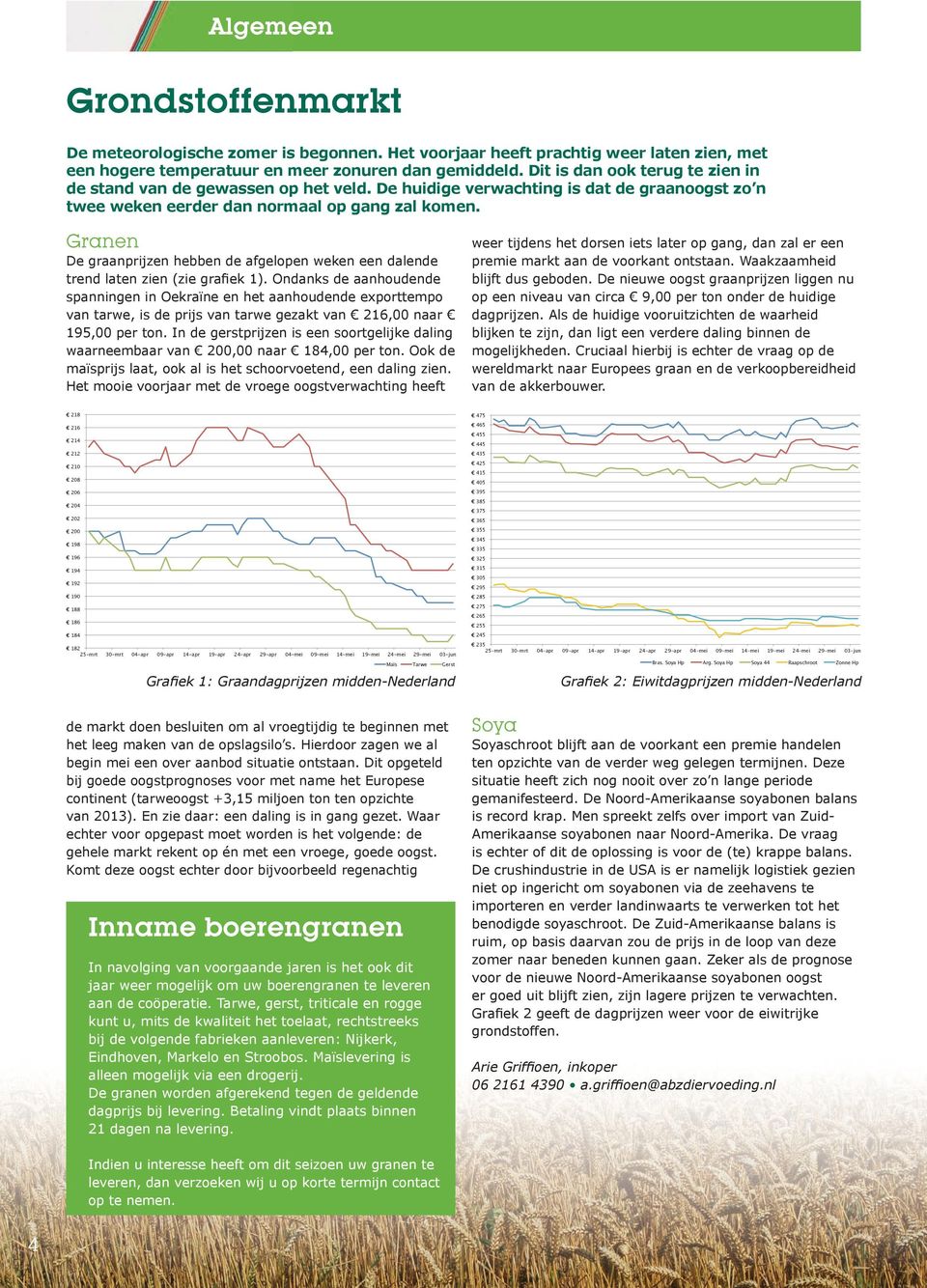 Granen De graanprijzen hebben de afgelopen weken een dalende trend laten zien (zie grafiek 1).