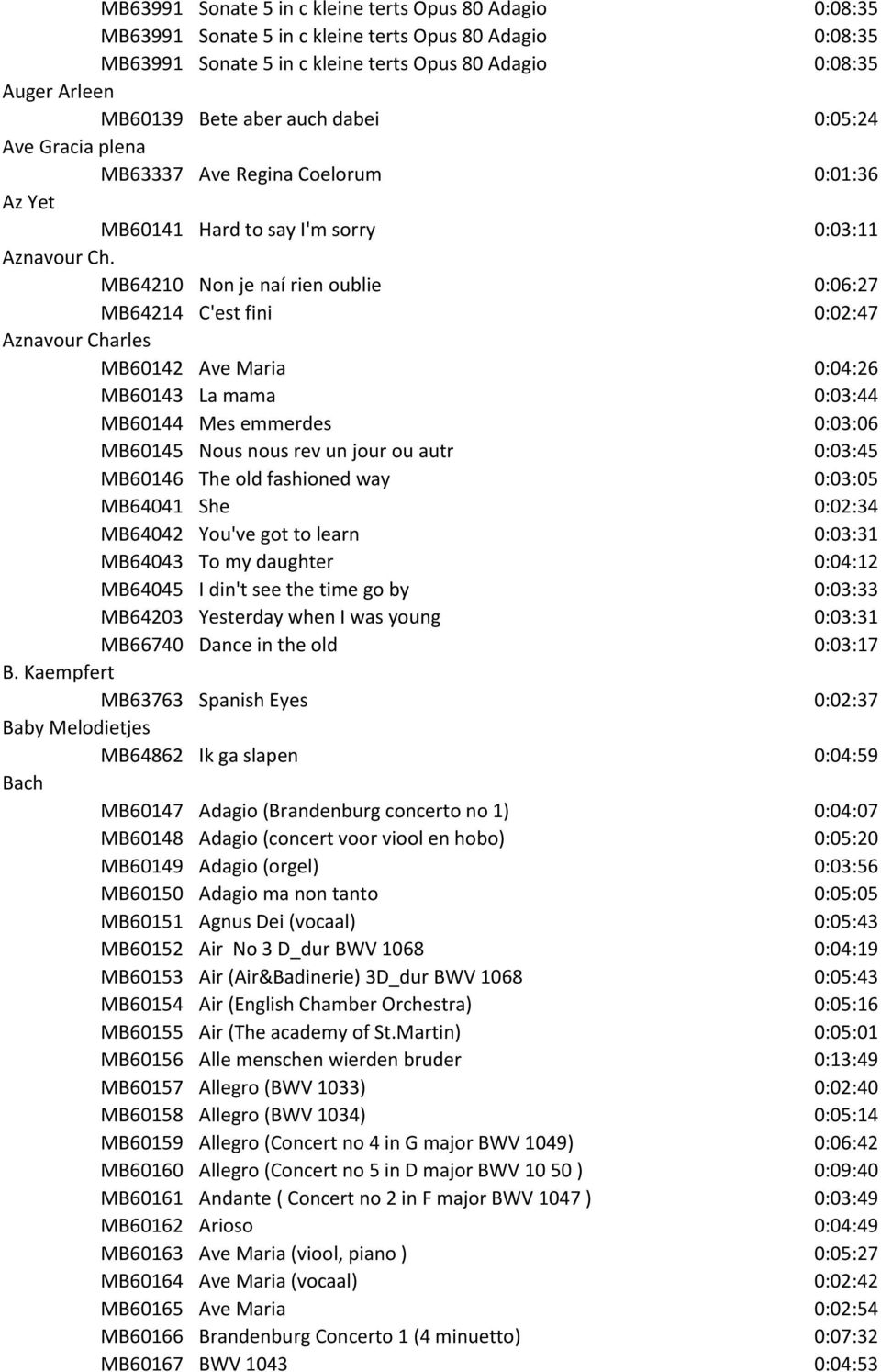 MB64210 Non je naí rien oublie 0:06:27 MB64214 C'est fini 0:02:47 Aznavour Charles MB60142 Ave Maria 0:04:26 MB60143 La mama 0:03:44 MB60144 Mes emmerdes 0:03:06 MB60145 Nous nous rev un jour ou autr