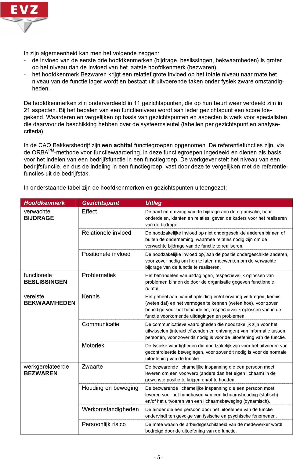 - het hoofdkenmerk Bezwaren krijgt een relatief grote invloed op het totale niveau naar mate het niveau van de functie lager wordt en bestaat uit uitvoerende taken onder fysiek zware omstandigheden.