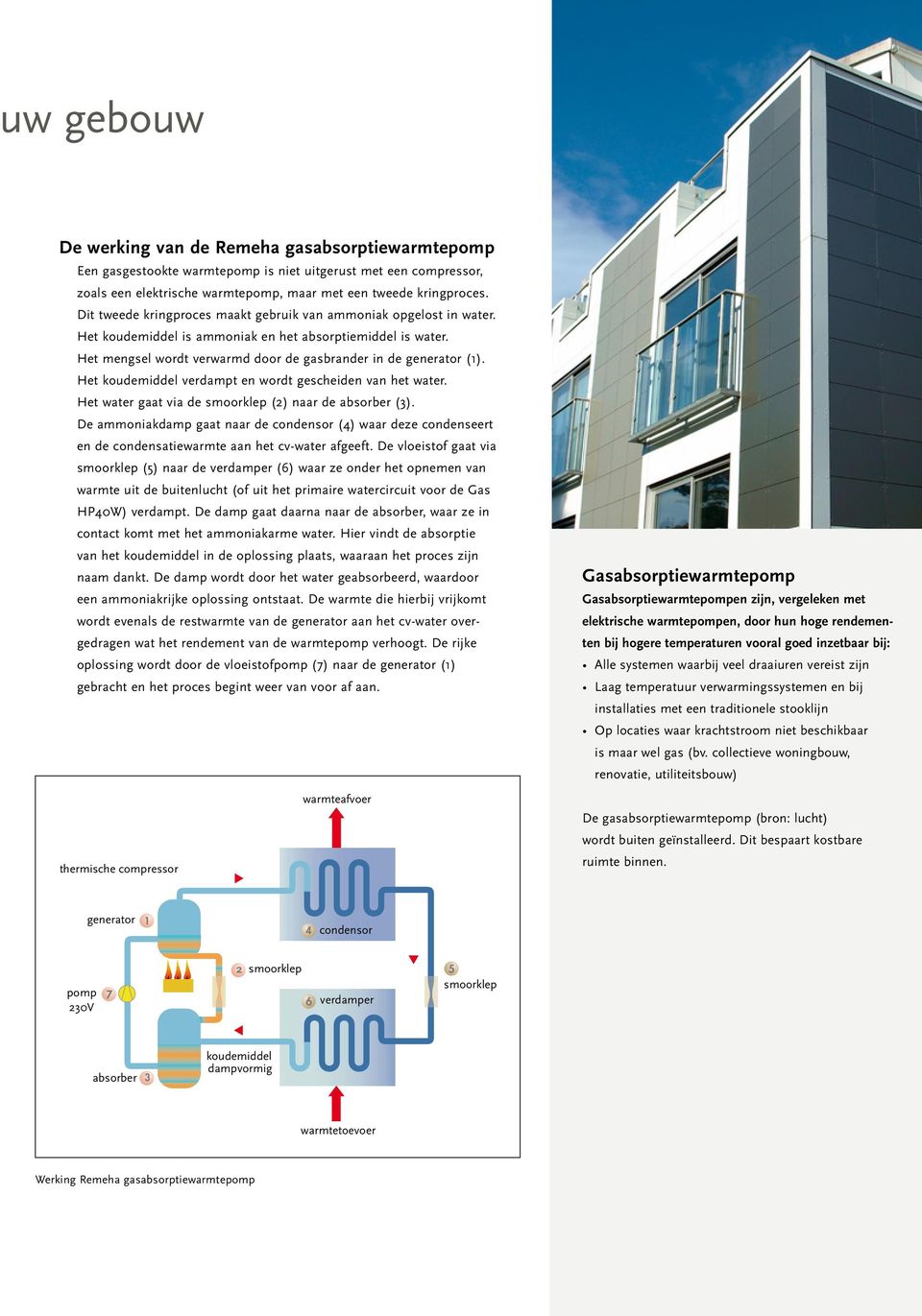 Het koudemiddel verdampt en wordt gescheiden van het water. Het water gaat via de smoorklep (2) naar de absorber (3).