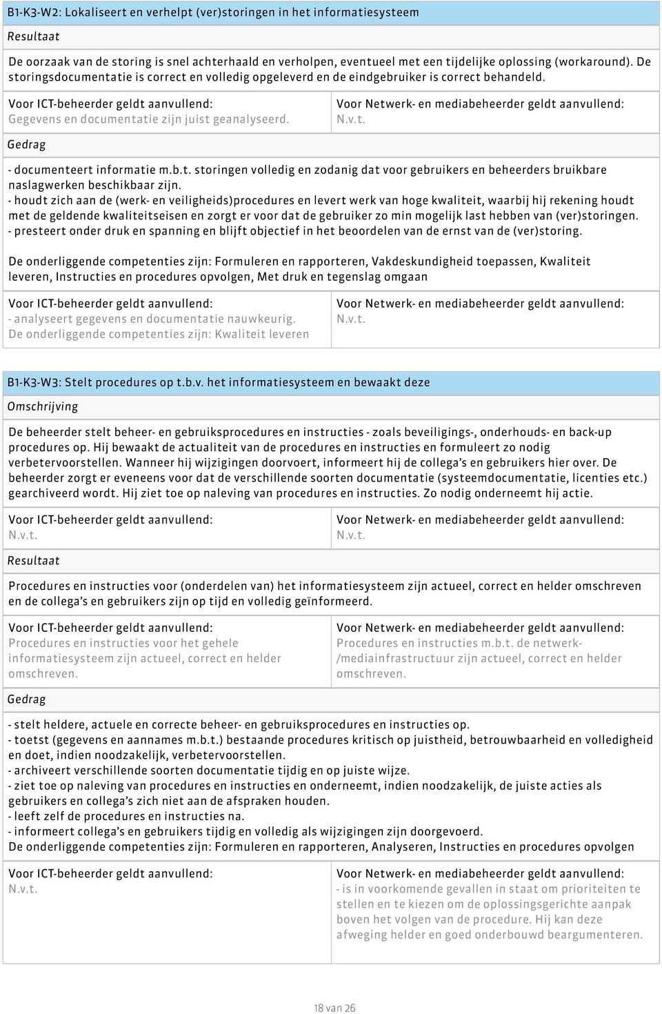 - houdt zich aan de (werk- en veiligheids)procedures en levert werk van hoge kwaliteit, waarbij hij rekening houdt met de geldende kwaliteitseisen en zorgt er voor dat de gebruiker zo min mogelijk