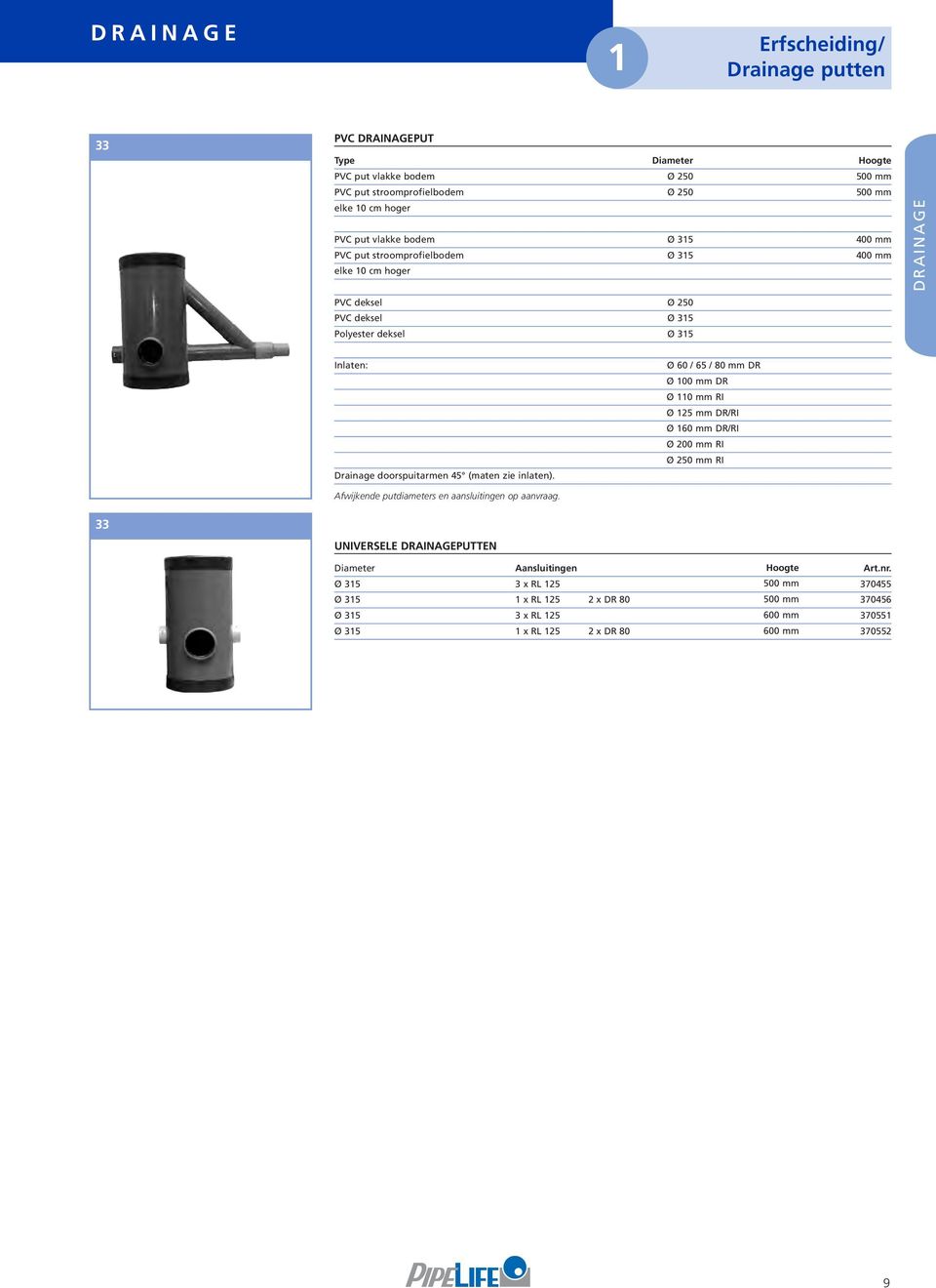 inlaten). Ø 60 / 65 / 80 mm DR Ø 00 mm DR Ø 0 mm RI Ø 25 mm DR/RI Ø 60 mm DR/RI Ø 200 mm RI Ø 250 mm RI Afwijkende putdiameters en aansluitingen op aanvraag.