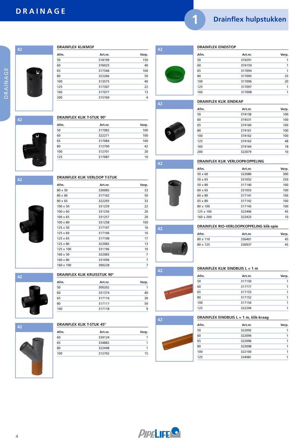 60 3706 6 25 x 65 3708 7 25 x 80 322082 3 25 x 00 3396 0 60 x 50 322083 7 60 x 80 33096 7 60 x 00 3002 7 DRAINFLEX KLIK KRUISSTUK 90 50 300202 60 33374 40 65 376 30 80 377 50 00 378 9 DRAINFLEX