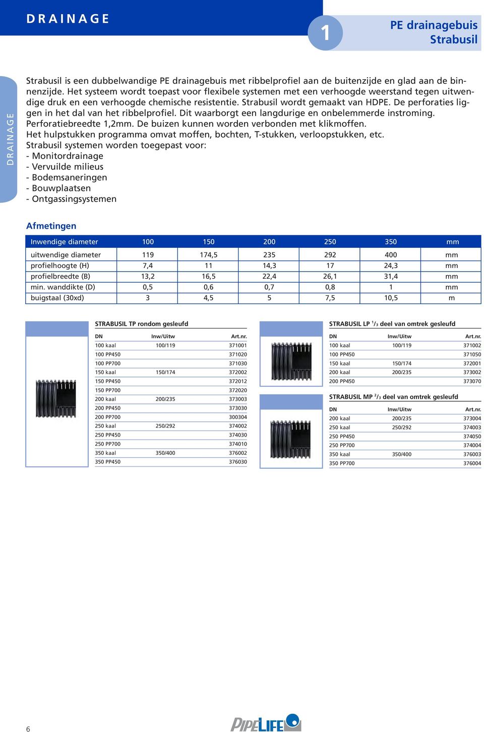 De perforaties liggen in het dal van het ribbelprofiel. Dit waarborgt een langdurige en onbelemmerde instroming. Perforatiebreedte,2mm. De buizen kunnen worden verbonden met klikmoffen.