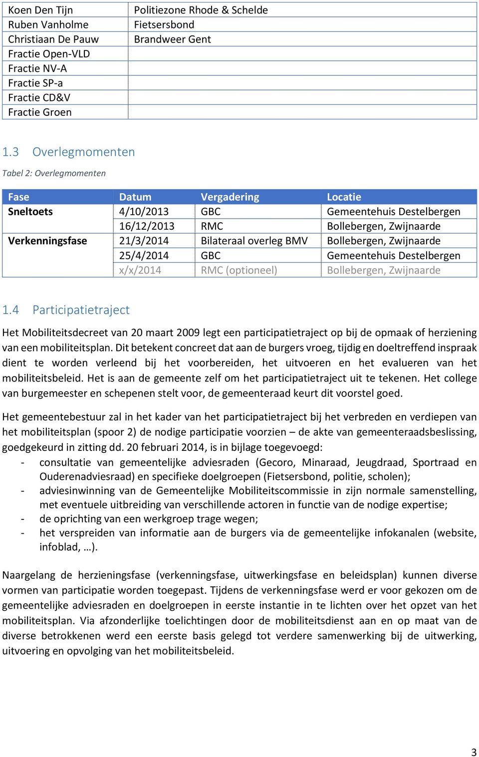 overleg BMV Bollebergen, Zwijnaarde 25/4/2014 GBC Gemeentehuis Destelbergen x/x/2014 RMC (optioneel) Bollebergen, Zwijnaarde 1.