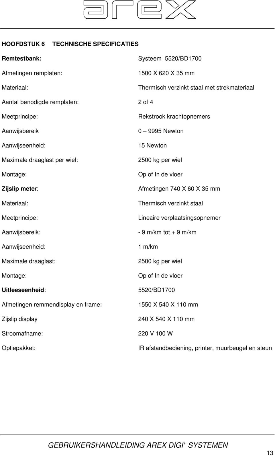 Afmetingen remmendisplay en frame: Zijslip display Stroomafname: Optiepakket: Rekstrook krachtopnemers 0 9995 Newton 15 Newton 2500 kg per wiel Op of In de vloer Afmetingen 740 X 60 X 35 mm Thermisch