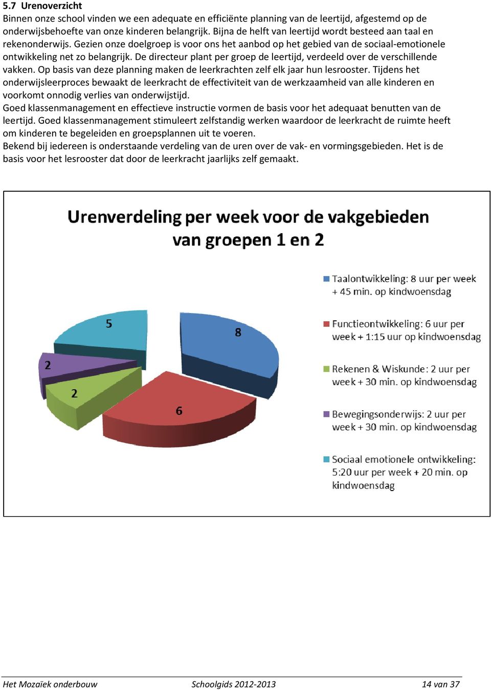 De directeur plant per groep de leertijd, verdeeld over de verschillende vakken. Op basis van deze planning maken de leerkrachten zelf elk jaar hun lesrooster.