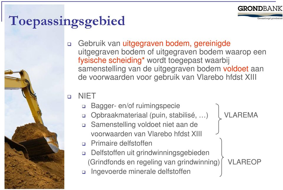 en/of ruimingspecie Opbraakmateriaal (puin, stabilisé, ) VLAREMA Samenstelling voldoet niet aan de voorwaarden van Vlarebo hfdst XIII