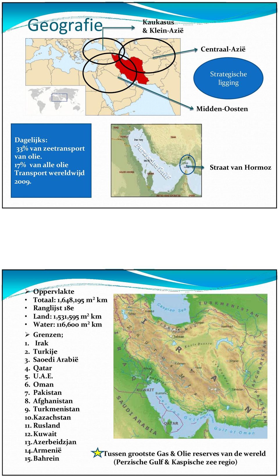 Straat van Hormoz Oppervlakte Totaal: 1,648,195 m² km Ranglijst 18e Land: 1,531,595 m² km Water: 116,600 m² km Grenzen; 1. Irak 2.