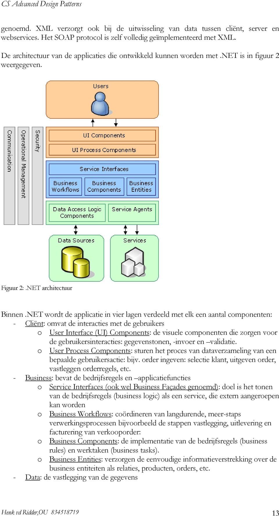 NET wordt de applicatie in vier lagen verdeeld met elk een aantal componenten: - Cliënt: omvat de interacties met de gebruikers o User Interface (UI) Components: de visuele componenten die zorgen