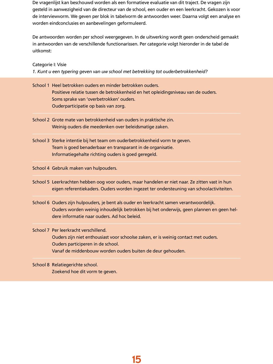 De antwoorden worden per school weergegeven. In de uitwerking wordt geen onderscheid gemaakt in antwoorden van de verschillende functionarissen.